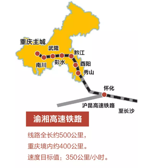 渝湘高鐵設(shè)計(jì)定了！全長263公里、8個(gè)車站，年內(nèi)開工！.png